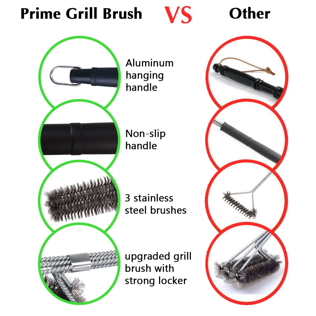 BBQ Grill Cleaning Brush
